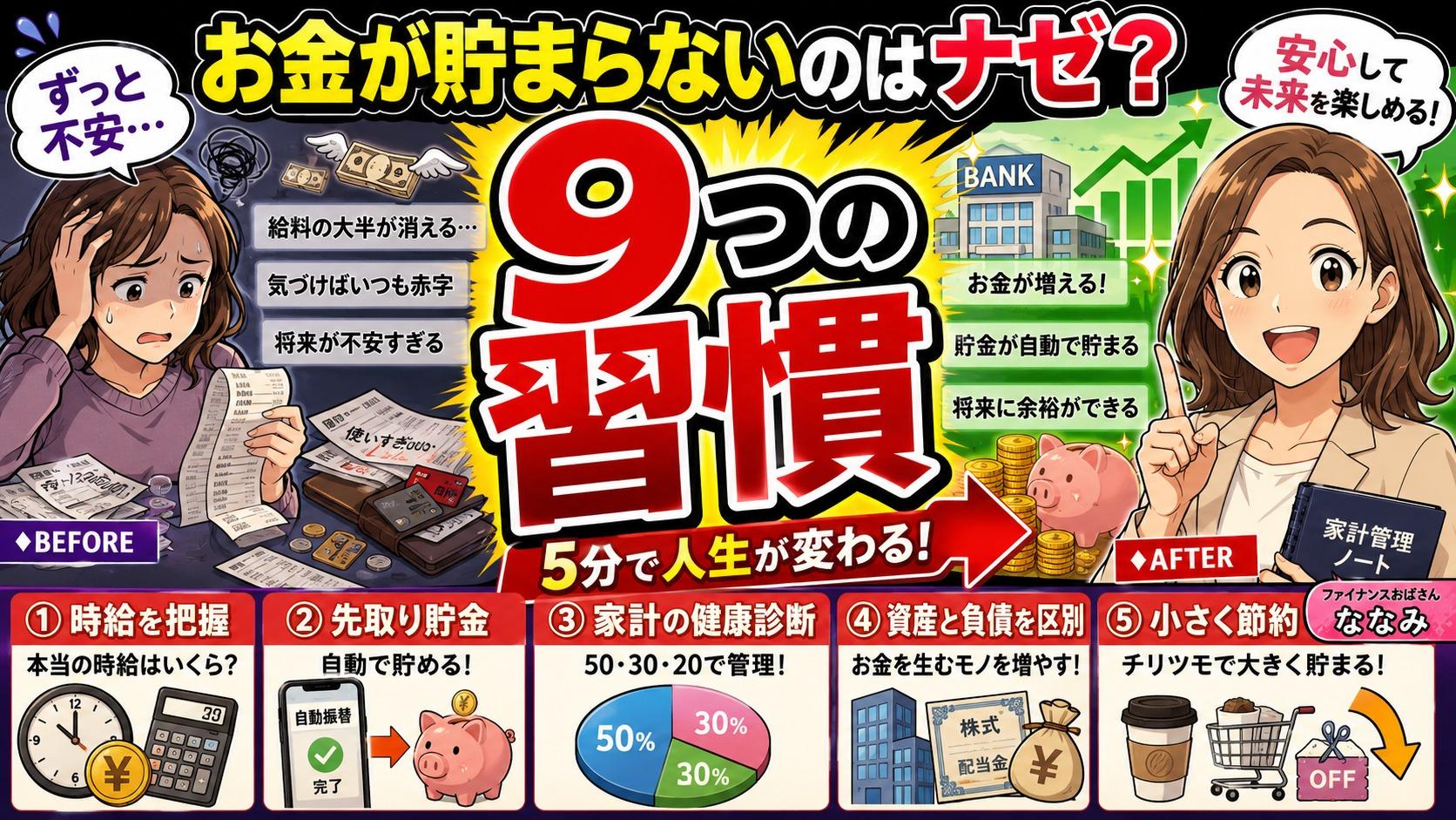 お金が貯まる9つの習慣を確認する家計管理チェックリスト