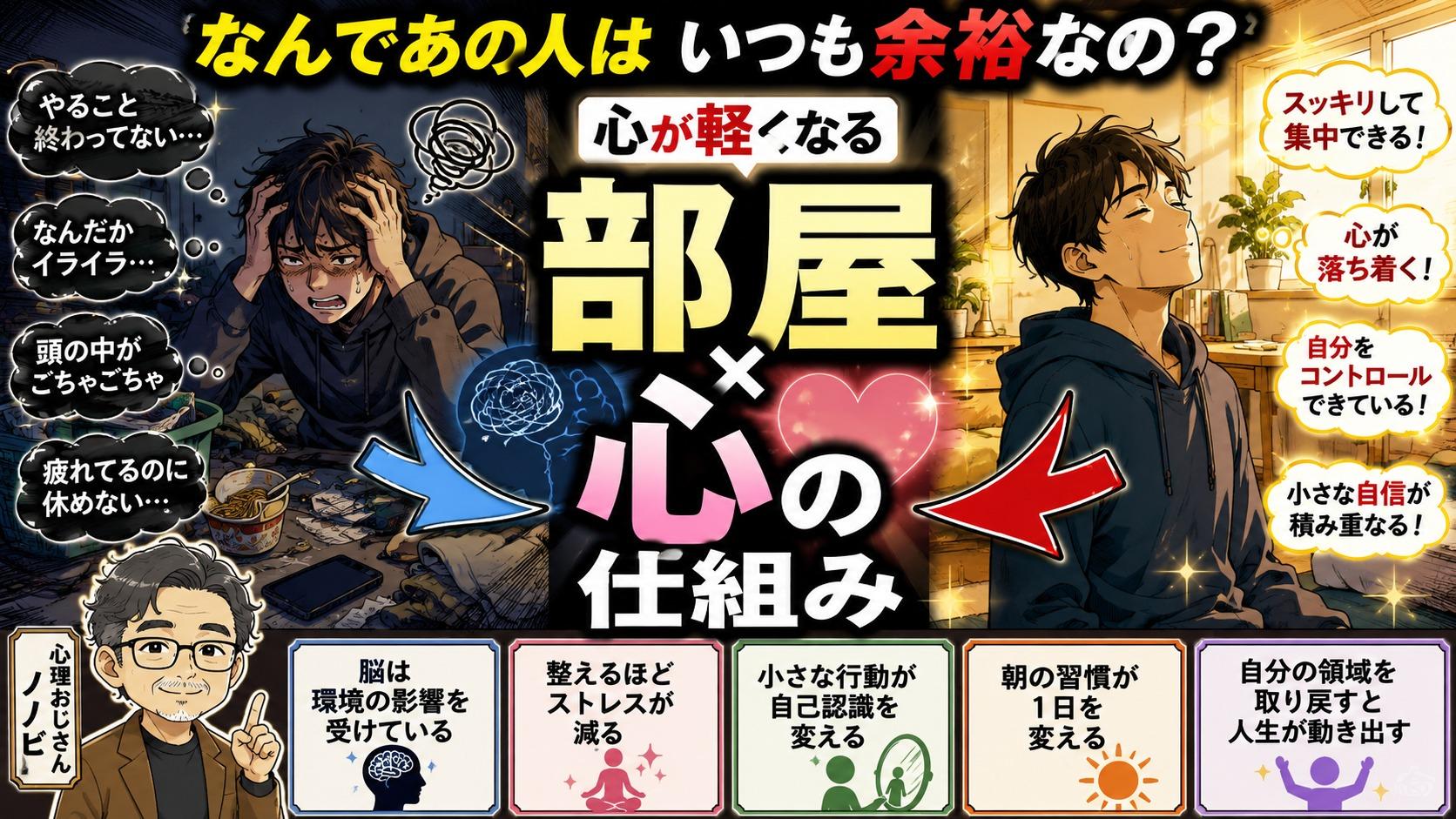 洗濯物や書類が散らかった部屋と疲れて座る人物
